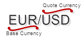 Base and Quote Currency Pairs Base and Quote Currency Pairs