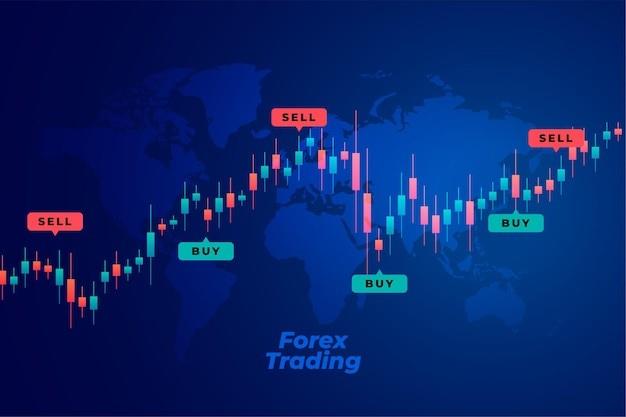 how-old-do-you-have-to-be-to-trade-forex