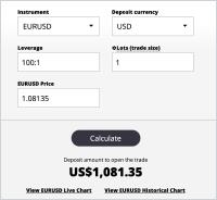 Calculateur de marge Forex