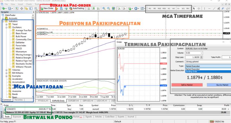 Paano Magbukas ng isang Demo Account sa Forex at Magsimulang Magsanay