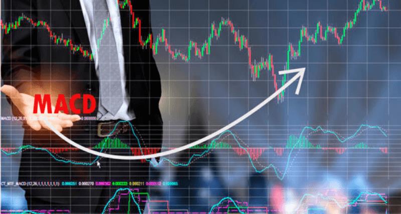 What is MACD in Forex