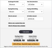 Calculateur de frais des exchange de crypto-monnaie