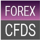 Forex CFDs Suriin ang 2024