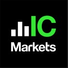 IC Markets Bewertung 2022 & Rabatte