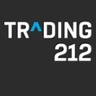 Trading 212 Review 2024