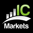 IC Markets Cuộc thi giao dịch hàng tuần 24